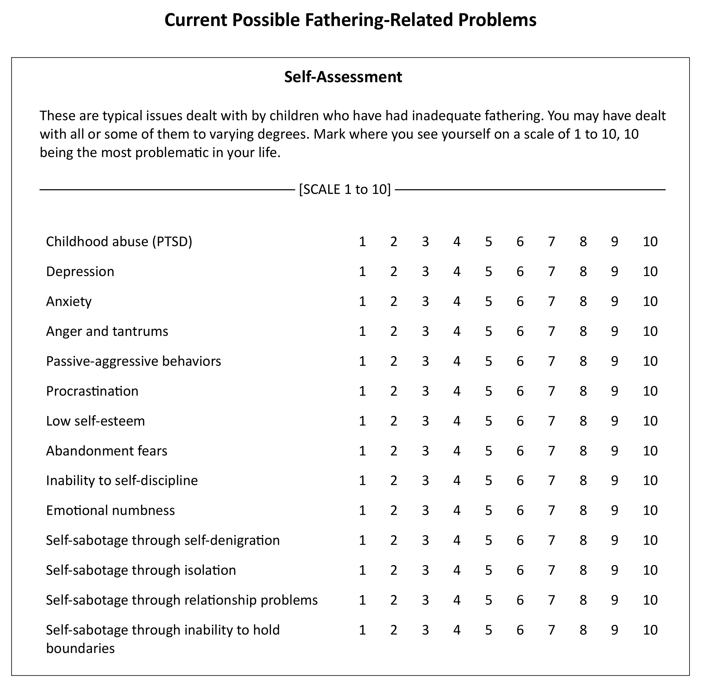 Form image - Current Possible Fathering-Related Problems